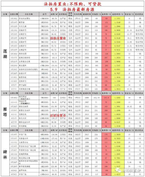 西安快递员最新头条新闻,紧急救援背后的感人故事
