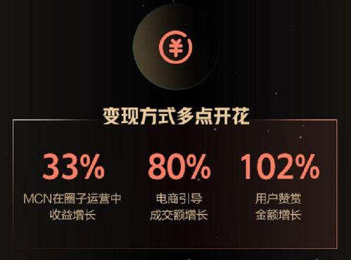 如何做头条mcn,全方位攻略与实战技巧解析