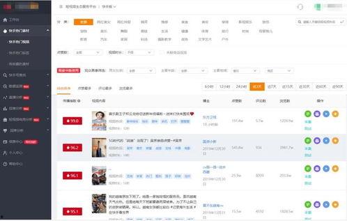 网红快手直播的功能,打造网红新生态，互动娱乐新体验