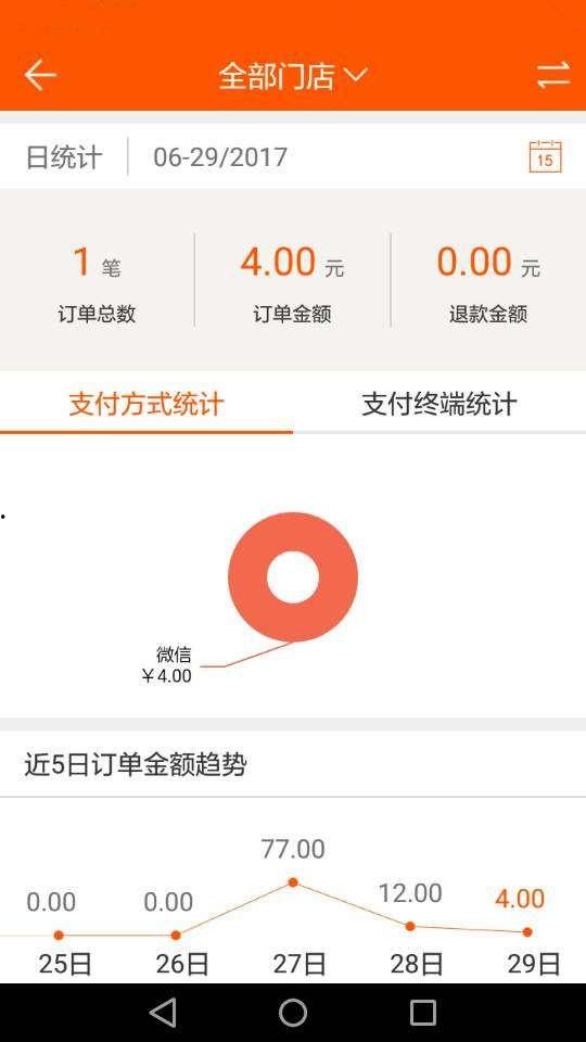 华生头条号,揭秘科技前沿，引领未来生活新风向