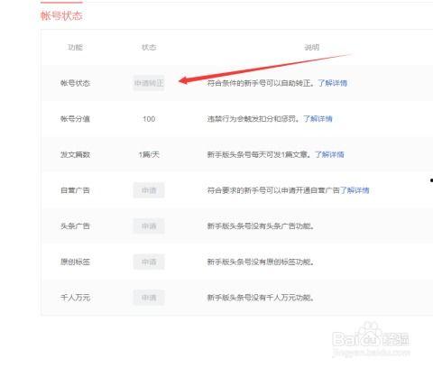 在头条如何写简介,打造吸睛个人品牌