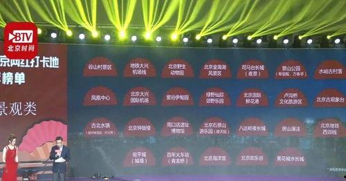 北京网红打卡地排名赞