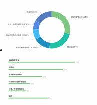 网红虚假宣传的案例分析,案例分析背后的真相与警示