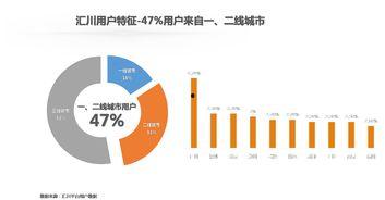 怎样找回老版的头条新闻,教你如何恢复老版今日头条新闻界面