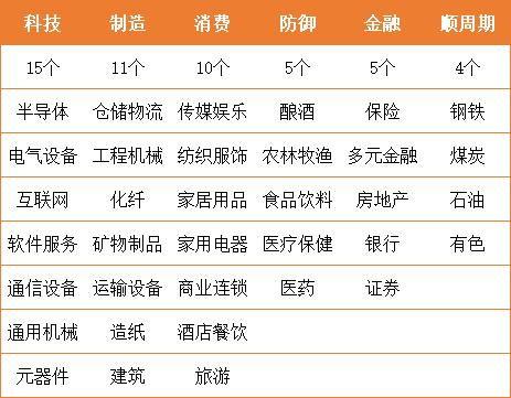 今日头条消费板块,洞察消费趋势，解锁品质生活新篇章