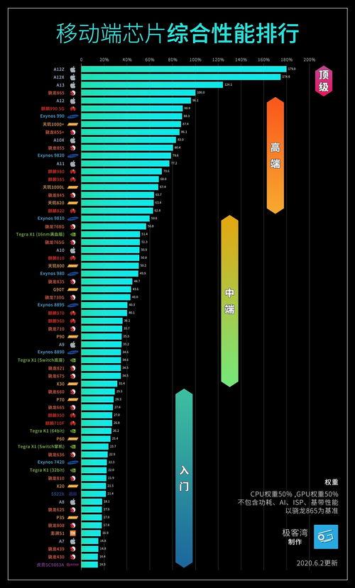 福州头条房价最新排名,揭秘热门区域房价走势